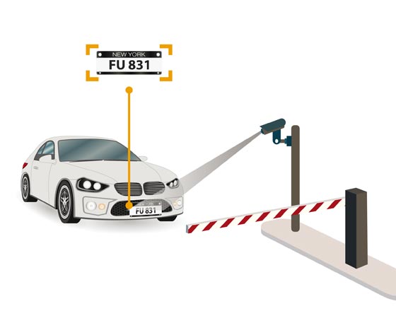 Elektronische Parksysteme