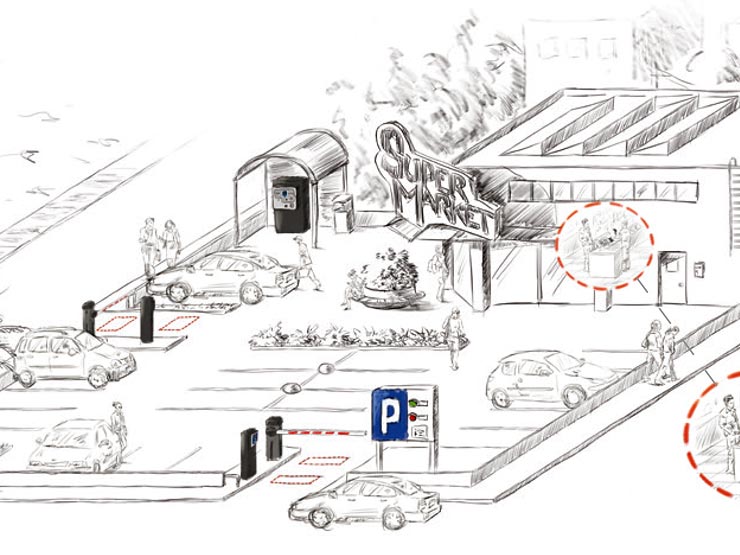 Parkraumverwaltung Supermarkt